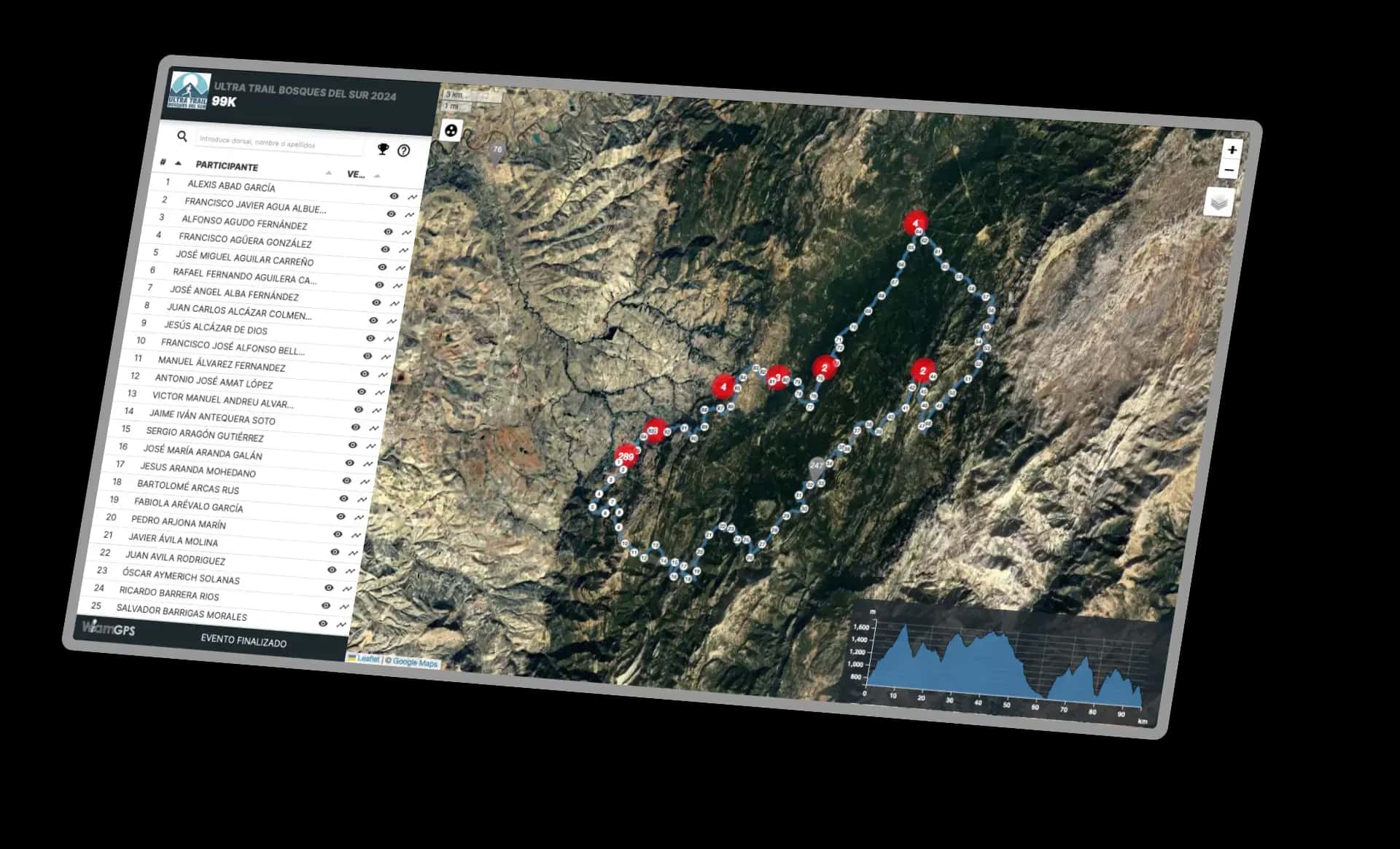 Captura de pantalla de WiamSports